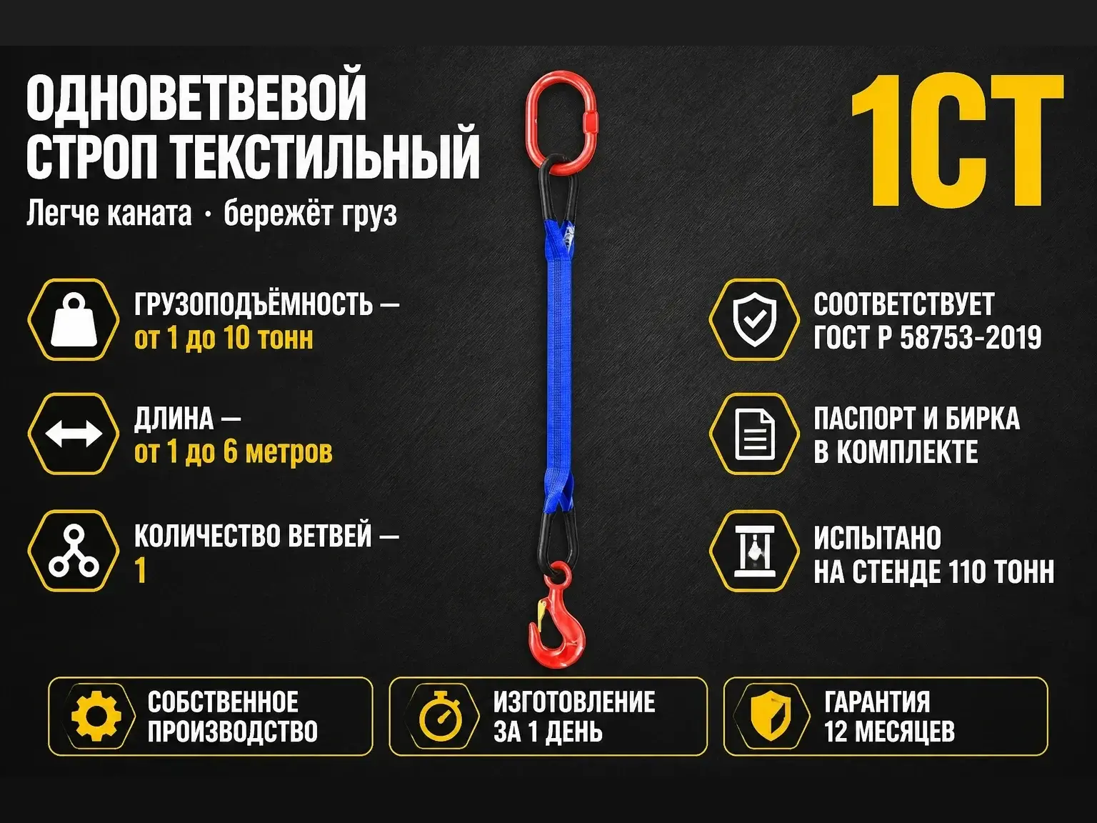 1СТ - Одноветвевой строп текстильный
