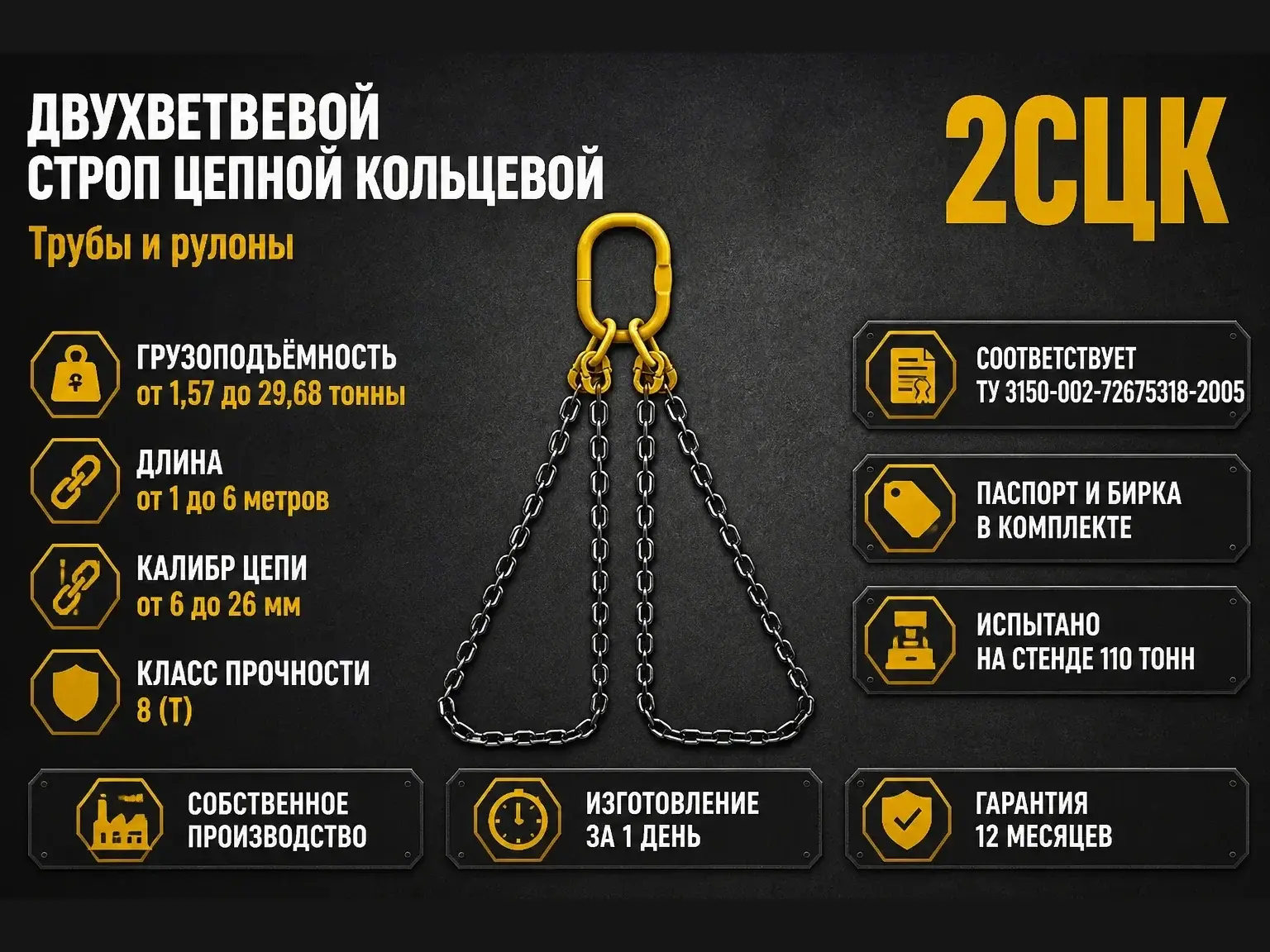 2СЦК - Двухветвевой строп цепной кольцевой