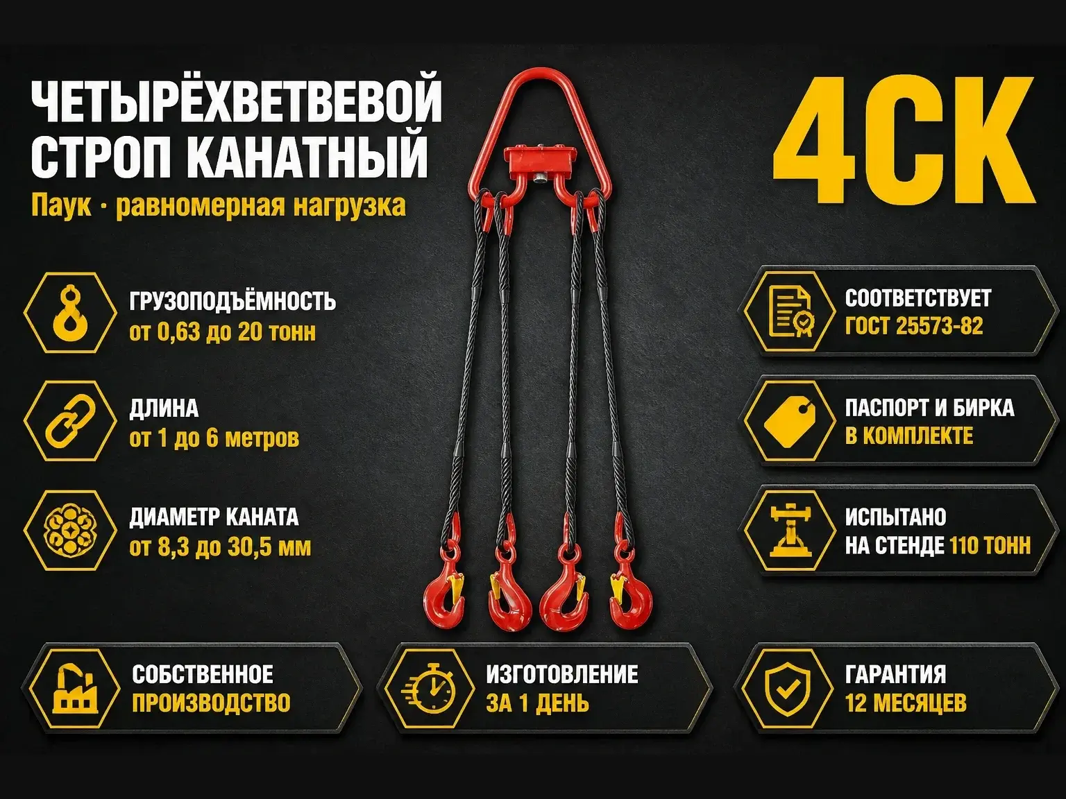 4СК (Паук) - Четырехветвевой строп канатный