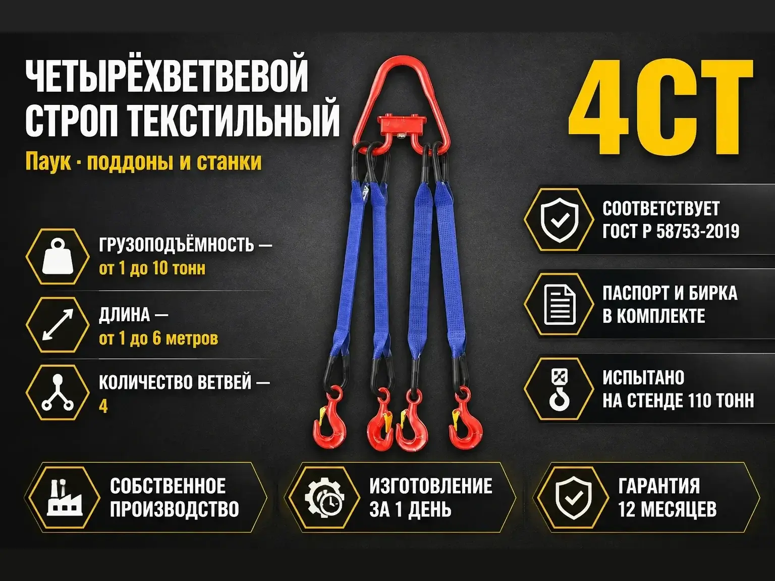 4СТ(Паук) - Четырехветвевой строп текстильный