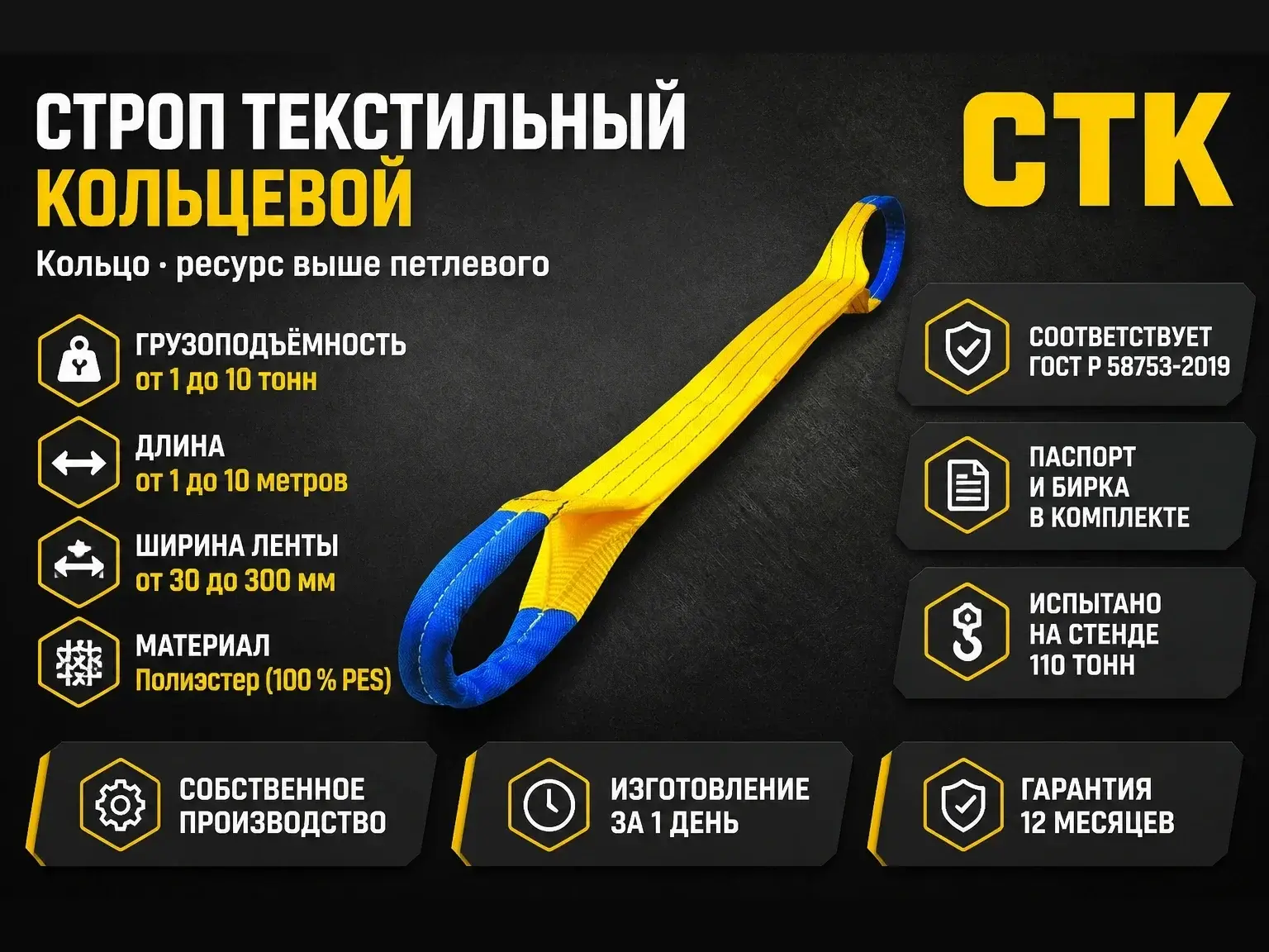СТП (Петлевой), СТК (Кольцевой)