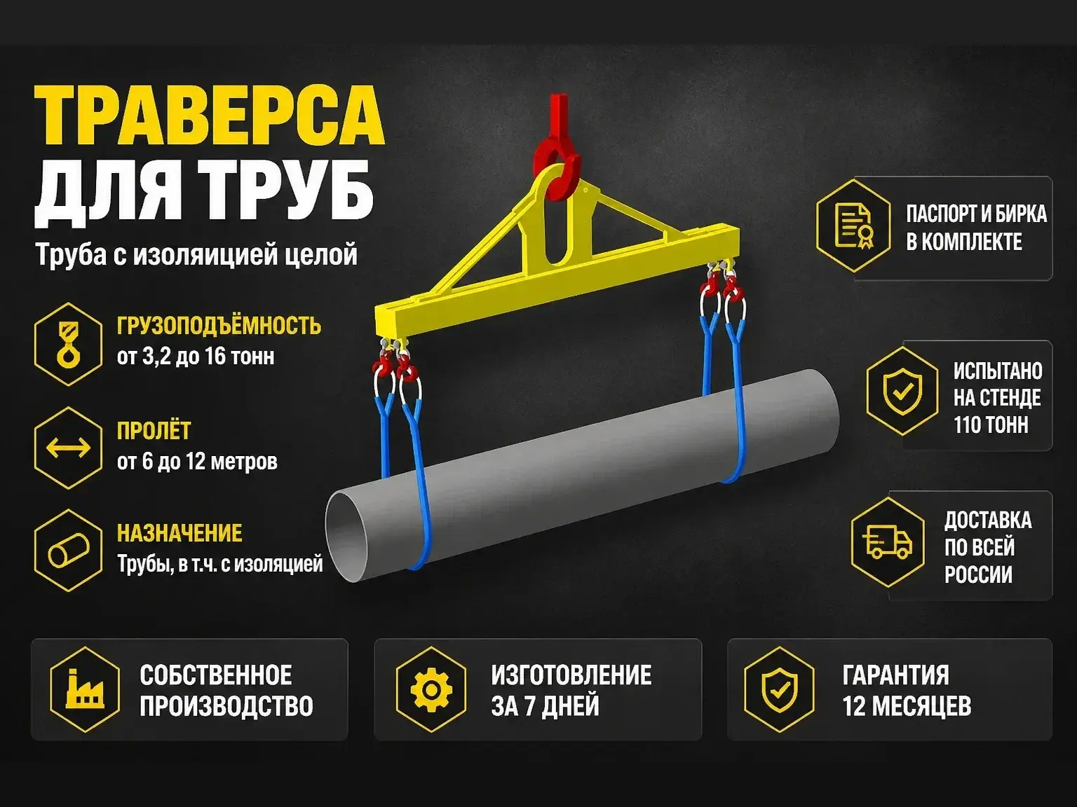 Траверсы для труб