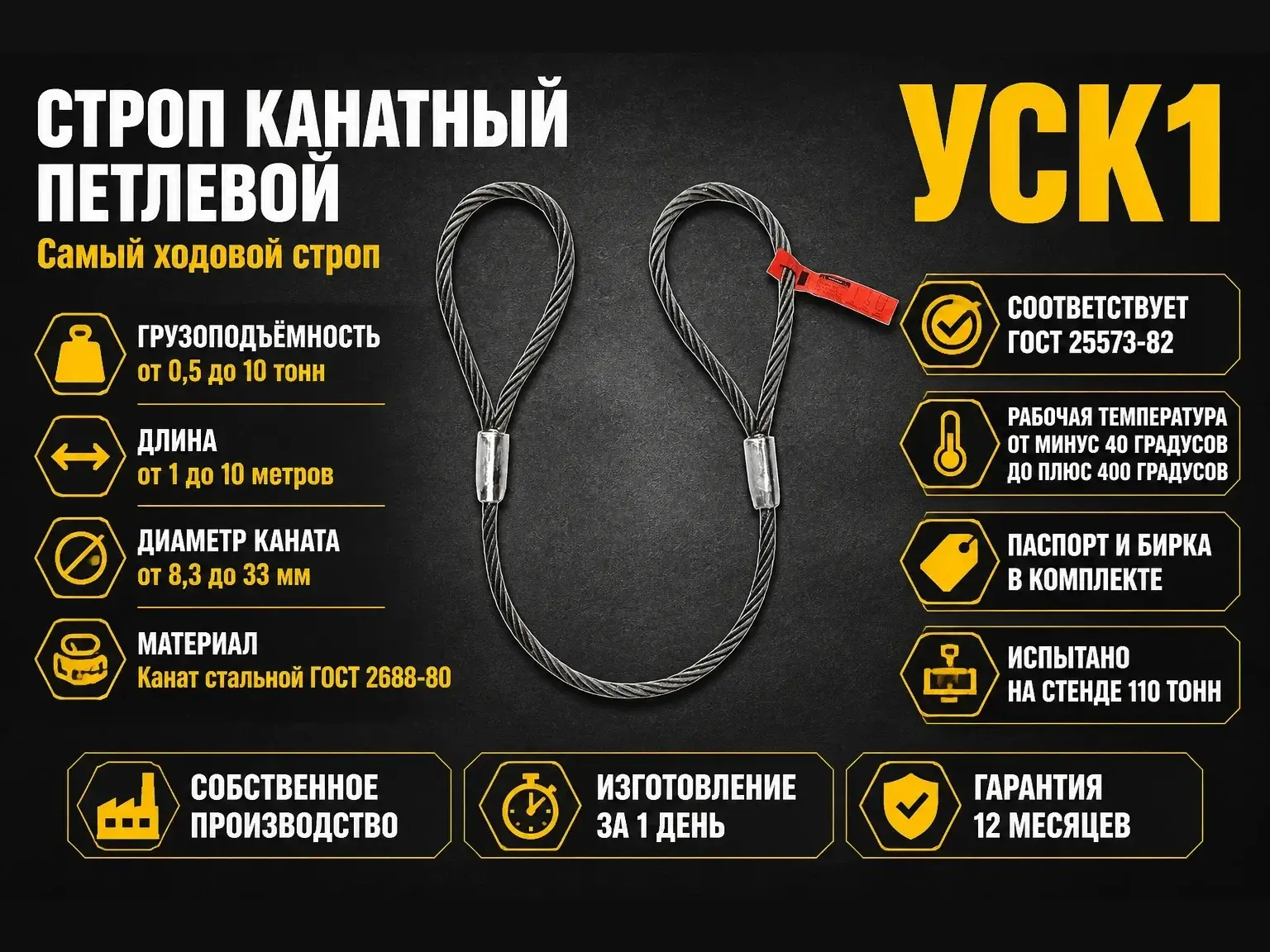 УСК1 (СКП) - Универсальный строп канатный тип 1 (петлевой)